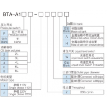 BTA-A18 Тонкий масляный смазочный насос с цифровым дисплеем
