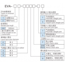 EVA Охлаждающий распылитель