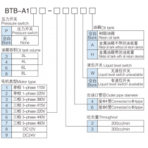 BTB-A14 (Металлическая пластина) Тонкий масляный смазочный насос с цифровым дисплеем