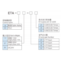 Система охлаждения смазки и смазки ETA