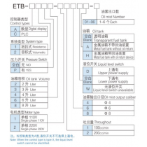 Система охлаждения масляной и газовой смазки ETB-A 