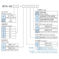 Тонкий масляный смазочный насос с цифровым дисплеем BTA-A2P8 