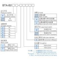 Тонкий масляный смазочный насос ГРМ BTA-B2P4 (Металлическая пластина) 