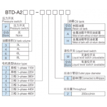 Тонкий масляный смазочный насос с цифровым дисплеем BTD-A2P4